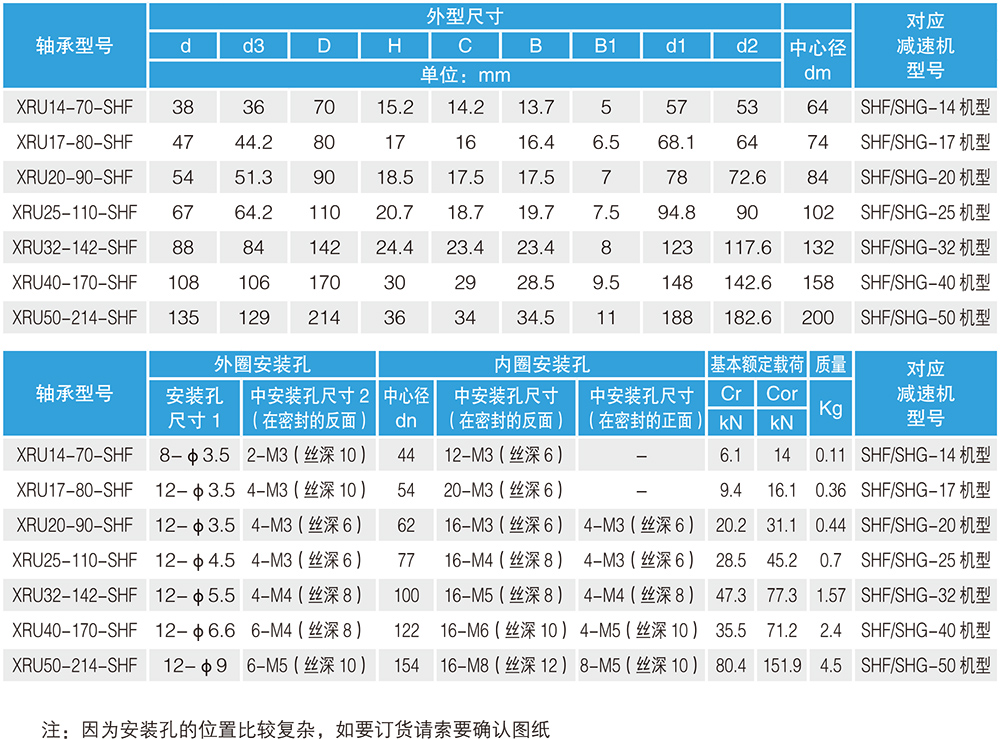 諧波減速機專用交叉滾子軸承